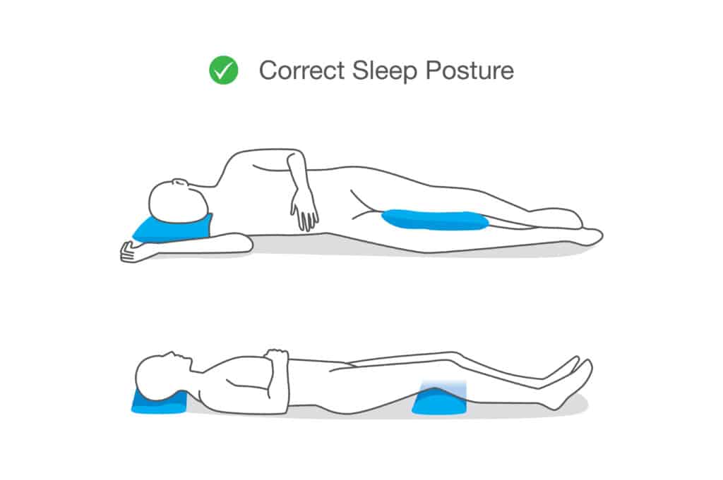 An illustration of how to sleep with lower back pain on one's side or back using extra support pillows.